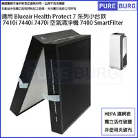 在飛比找PChome24h購物優惠-適用Blueair7410i 7440i 7470i小台款7