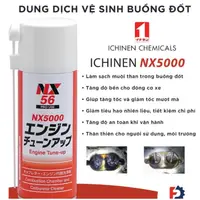 在飛比找蝦皮購物優惠-日本燃燒室 NX5000 日本的清潔解決方案 - ICHIN