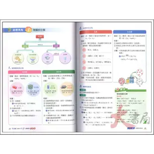 最新可快速出貨 113學測 康寧泰順書坊『引航』高中化學總複習-學測篇●大書局 網路線上書店 快速出貨 您升學的好夥伴