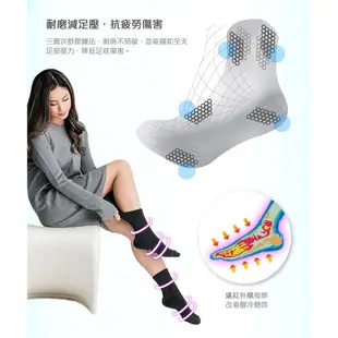 【WIWI】MIT發熱抑菌按摩船型襪(羅蘭紫 男M-L)0.82遠紅外線 除臭抑菌 吸濕排汗 按摩襪 發熱襪