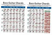 Generic Tuning 4 String Bass Guitar Chord Chart Large Format Western Keys Beginner's Guide