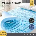 Memory Foam Mattress Topper COOL GEL 8CM 7 Zone Underlay Mat Medium Firm All Siz
