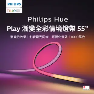 Philips 飛利浦 Hue 智慧照明 全彩情境 Hue Play漸變全彩情境燈帶 55(PH021)
