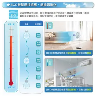 SAMPO聲寶 16吋ECO智能溫控DC節能風扇 SK-ZH16DR