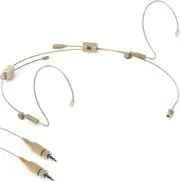 Provider Series PSM1 Omnidirectional Headworn Microphone for Sennheiser Wireless