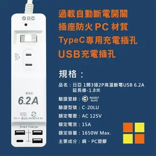 免運【日亞】C-20LU防雷2孔1開3插3USB+Type-C 6.2A延長線6尺(1.8米)(新安規 過載斷電 三面插座)