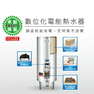 《鴻茂》 TS系列 數位調溫型 電熱水器 8加侖 EH-0801TS 壁掛式 直掛式【不含安裝、區域限制】《HY生活館》水電材料專賣