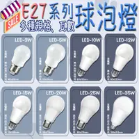 在飛比找蝦皮購物優惠-Feast Light🕯️ 台灣現貨【FLL】LED E27