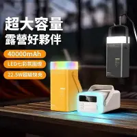 在飛比找樂天市場購物網優惠-REMAX大容量40000mah行動電源22.5W 超級快充