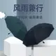 免運 個性雨傘 折疊雨傘 防曬雨傘 兩用雨傘 晴雨傘 太陽傘 自動雨傘 超大號雙人兩用 晴雨折疊太陽傘 雙人黑膠防曬雨傘大號 特價出 可開發票