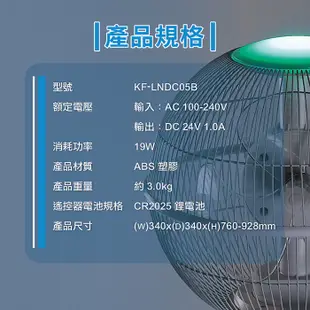 【歌林 Kolin】360度旋轉DC球型扇 風扇 扇 KF-LNDC05B(福利品) 免運費