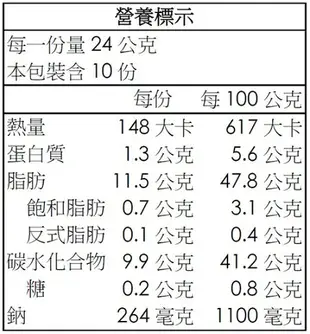 【現貨】Maruesu 芥末醬油海苔天婦羅 24公克 X 10包