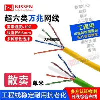 在飛比找Yahoo!奇摩拍賣優惠-【現貨精選】 NIPPON sesen日線超六類非屏蔽萬兆網