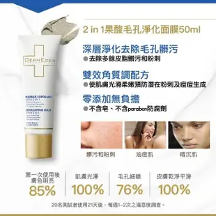 【DermEden 得美登】經典煥膚組★果酸毛孔淨化面膜50mL+ 1%A醇再生修護精華30mL+1%A醇緊緻修護霜50mL