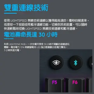 Logitech 羅技 G913 無線機械式電競鍵盤 青軸 紅軸 棕軸 電競鍵盤 無線鍵盤 藍牙鍵盤 LOGI029