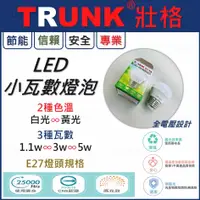 在飛比找蝦皮購物優惠-123照明 台灣品牌 CSN認證 壯格 LED 省電燈泡 小