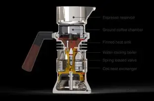 【咖啡機送金屬分水網】英國9barista噴氣意式咖啡機 及官方配件