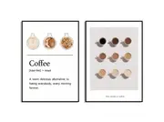 [Namly Design] Coffee Definition Poster - Set of 2
