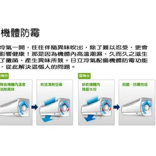 ***東洋數位家電***[中彰投雲免運+基本安裝] 日立變頻冷氣 RAS-50QK1 RAC-50QK1