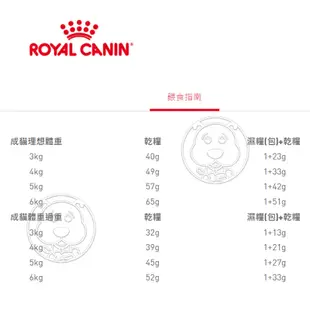 《ROYAL CANIN 法國皇家》FHN 腸胃敏感成貓S33 2kg 4kg 10kg 15kg【培菓寵物】