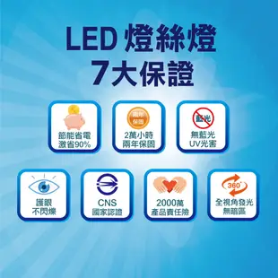 【Luxtek】 LED燈泡 蠟燭燈泡 全電壓 2.5W E14 黃光 3000K (C35) (5.9折)