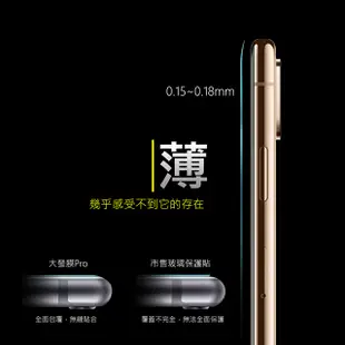 【大螢膜PRO】華為 Y7 Pro(2019) 全膠背蓋保護貼 環保 犀牛皮 MIT (3D碳纖維) (7.2折)