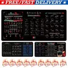 Stock Market Mouse Pad Large Trader Chart Candlestick Pattern Keyboard Desk MaHA