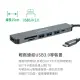 7合1多功能PD充電傳輸集線器 UTO-180 (TypeC/USB/HDMI/讀卡機)