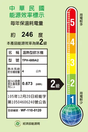 PURETRON普立創TPH-689A2觸控型冷熱雙溫櫥下飲水機 搭配愛惠浦三道快拆式除鉛抑垢淨水器 (9.1折)