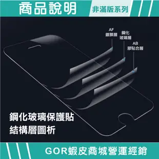 【GOR保護貼】Apple iPad Pro 12.9吋 (2022) 9H全透明鋼化玻璃平板保護貼 公司貨