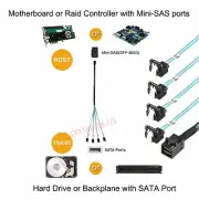 Mini SAS SFF-8643 to 4 SATA 90 Degree Angle Target Hard Disk Data Splitter Cable