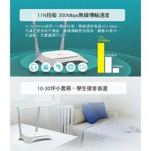 TP-LINK TL-WR840N 300Mbps WiFi無線網路分享器 無線AP 雙天線 路由器 分享器