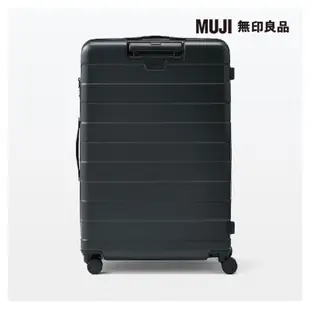 Muji 無印良品 硬殼行李箱 四輪 20L/75L(深藍）出國好幫手（皆為全新，未使用）