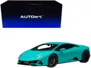Autoart 79211 Lamborghini Huracan EVO Blu Glauco Blue 1/18 Model Car