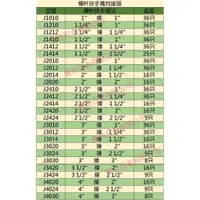 在飛比找蝦皮購物優惠-【joburly】大 #304不銹鋼 萬向接頭 圓管扶手欄杆