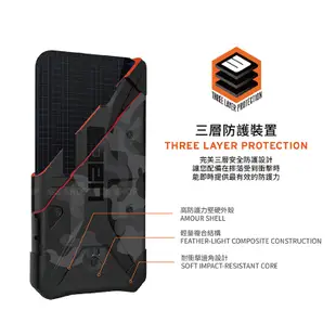 UAG iPhone 13 Pro Max 美國軍規耐衝擊防摔殼 頂級版 透明殼 保護套 保護殼 手機殼 背蓋 公司貨