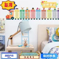 在飛比找蝦皮購物優惠-台灣熱賣 兒童牆貼 卡通兒童牆貼 99 乘法表牆貼 兒童數學