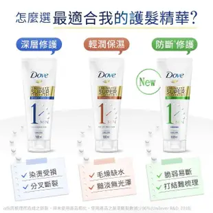 【Dove 多芬】一分鐘護髮精華180mlx6入(深層修護/輕潤保濕/防斷修護)