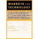 Markets for Technology: The Economics of Innovation and Corporate Strategy