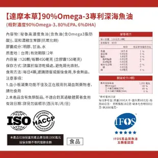 【達摩本草】高濃度EPA 專利深海魚油6盒(120顆/盒）（共720顆）（80%EPA、90%Omega-3)