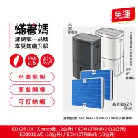 在飛比找momo購物網優惠-【蟎著媽】濾網2入優惠組(適用 Electrolux 伊萊克