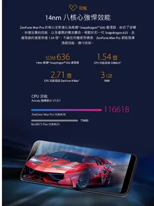 ASUS ZenFone Max Pro ZB602KL(3G/32G)性能電力怪獸《贈孔劉桌上型立牌+手持風扇》