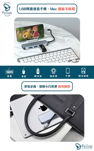 【Veloz】Type-C轉USB3.0/2.0鋁合金小巧4HUB集線器(Velo-30) (8.1折)