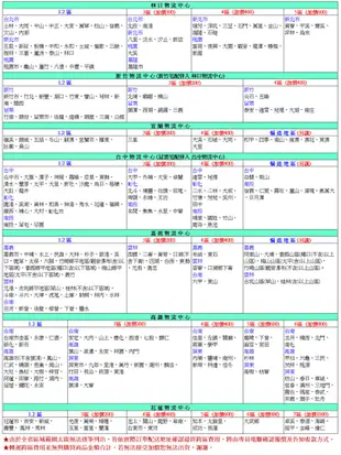 CHIMEI 奇美50吋4K聯網液晶顯示器/電視/無視訊盒 TL-50Q100~含運不含拆箱定位 (6折)