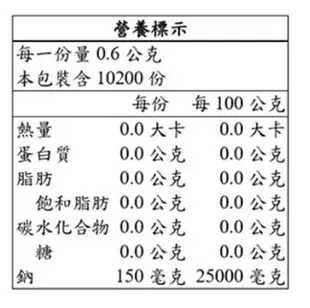 【現貨】Arm & Hammer 小蘇打粉 6.12公斤