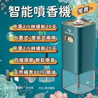 在飛比找樂天市場購物網優惠-智能香薰機 自動香薰機 家用香氛機 車用噴香機 精油機 香氛