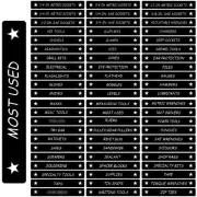 Tool Box Organizational Magnetic Labels Fits 4.5 x 0.75 Inches, Black White