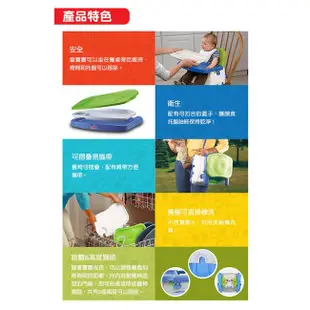 費雪牌 Fisher-Price 寶寶小餐椅（新款）[免運費]