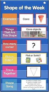 Auchq All About Shapes Pocket Chart