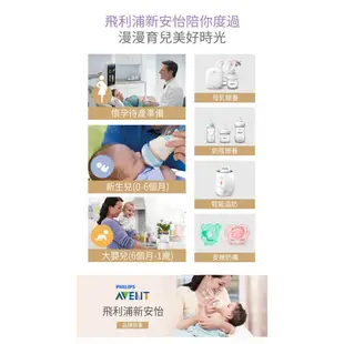 英國 PHILIPS AVENT 親餵重現 雙邊電動吸乳器